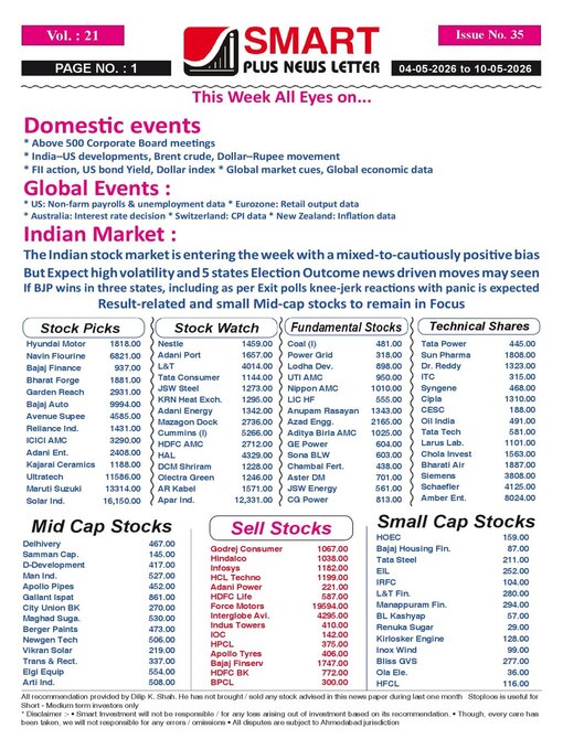 Cover image for Smart Plus News Letter